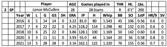 Screen Shot 2022-01-26 at 9.23.33 AM